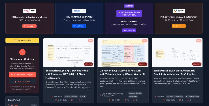 Вышел сборник из 7000 шаблонов для n8n