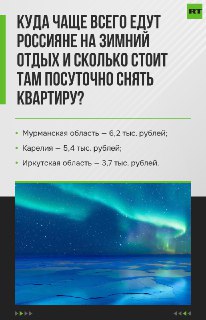 Мурманская область - самое популярное зимнее направление для россиян