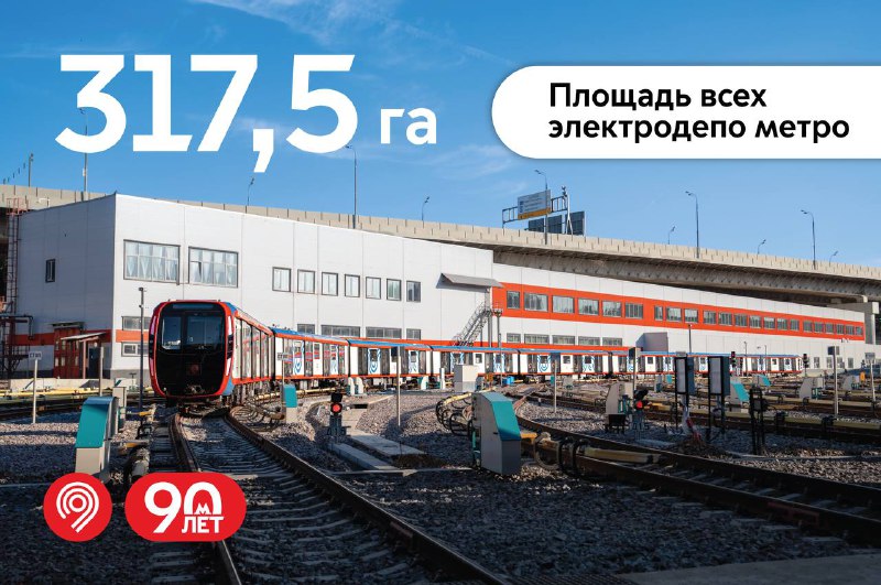 Интересные факты о московских электродепо