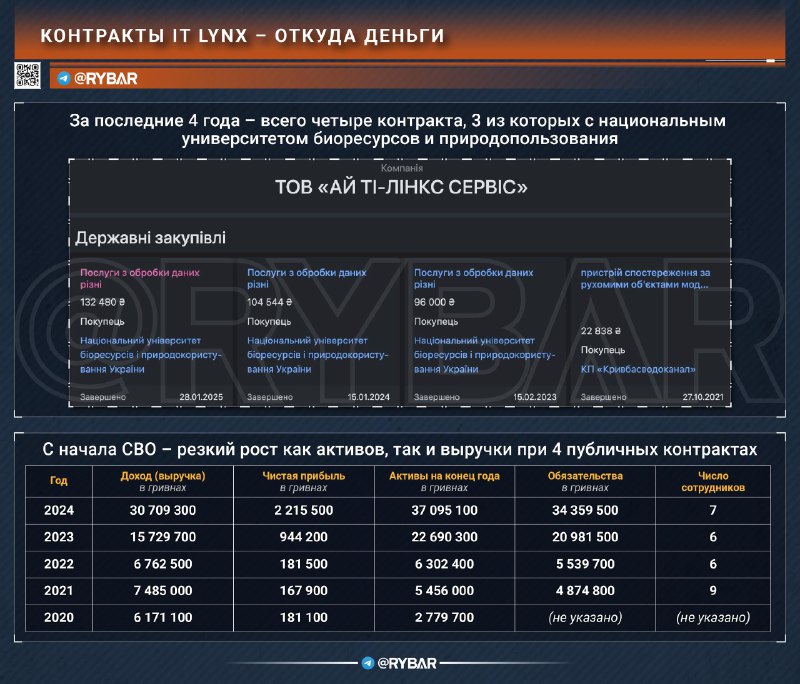 Иллюстрация 2