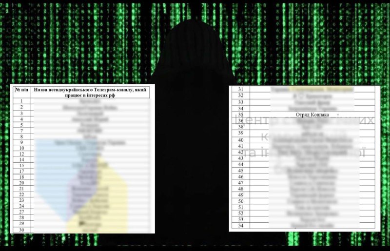 Канал "Отряд Ковпака" освещает события на Украине и задает вопросы о спонсорстве и геополитике.