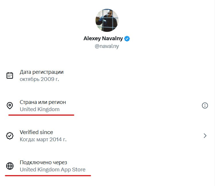 Твиттер раскрыл данные о странах аккаунтов и способах входов