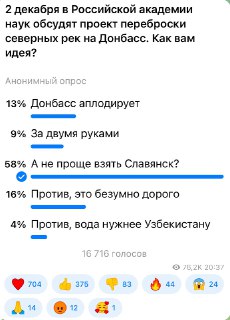 Опрос подписчиков: для восстановления воды в Донецке нужно брать Славянск