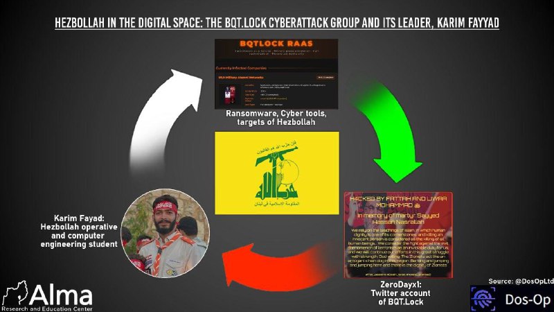 Иллюстрация 2