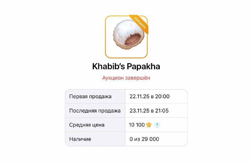 Дуров и Нурмагомедов заработали 347 миллионов рублей на аукционе с папахами