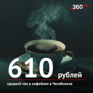 Названы города-миллионники России с самыми высокими расходами на кофе