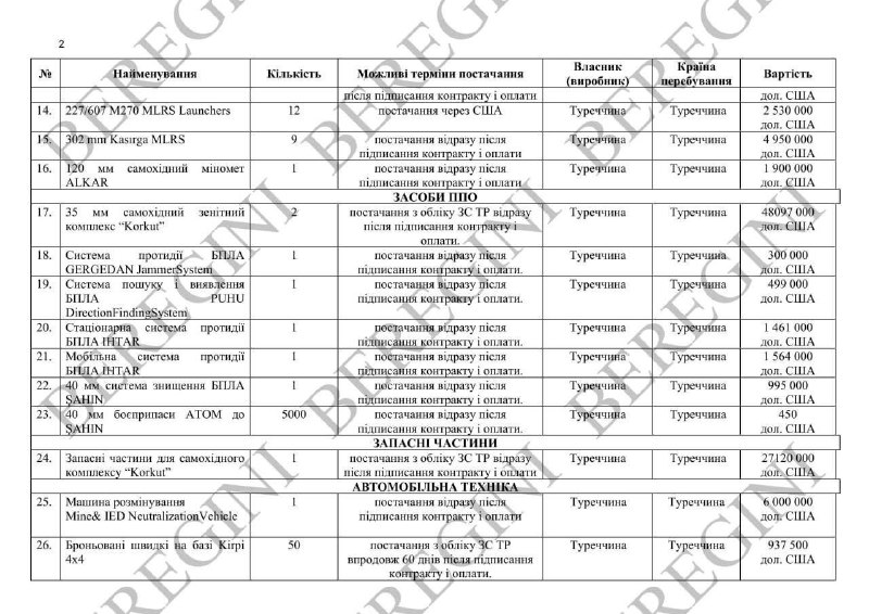 Иллюстрация 1