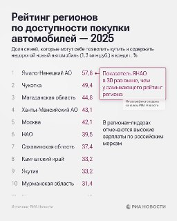 Иллюстрация 1