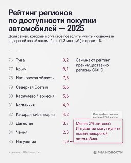 Иллюстрация 2