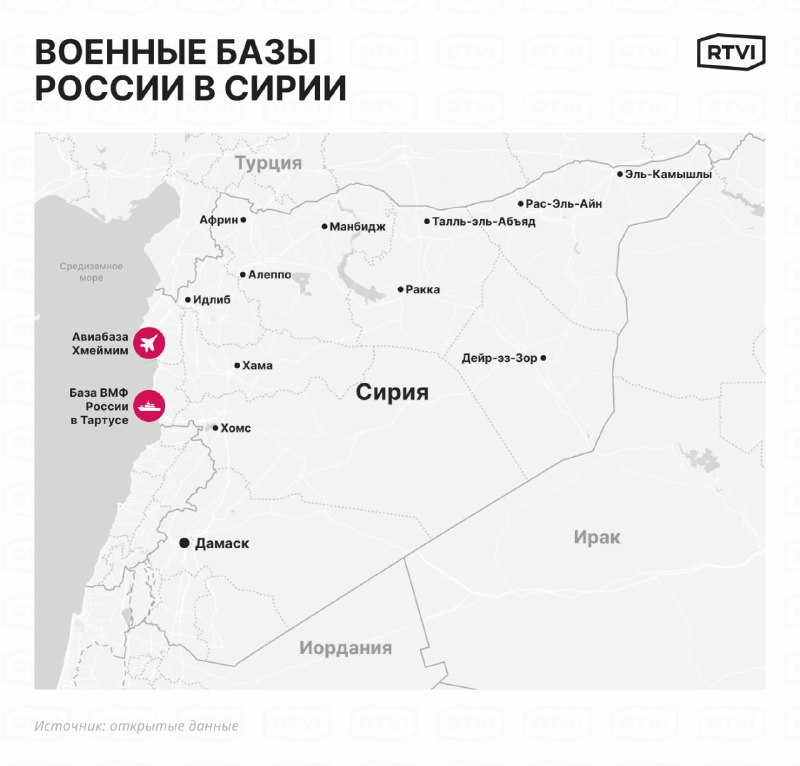 Россия и Сирия: год без Асада, но все еще с военными базами