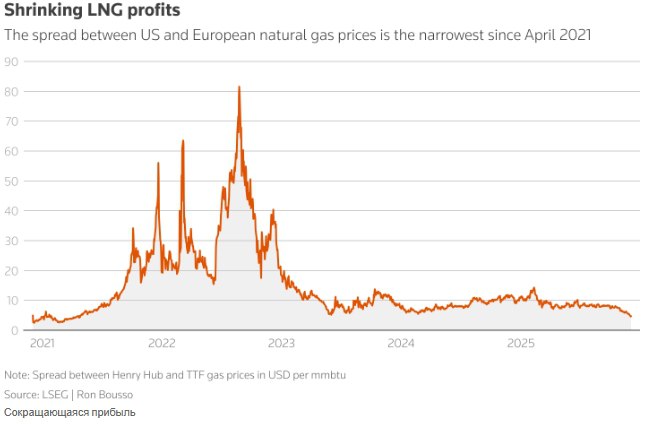Иллюстрация 1