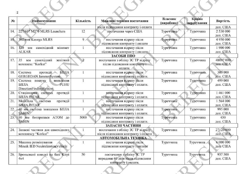 Иллюстрация 1