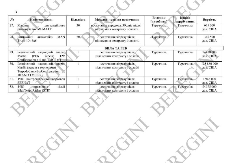 Иллюстрация 2