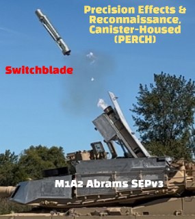 Интеграция дронов в танки и вертолеты: новые возможности для вооружения