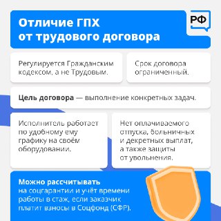 Иллюстрация 3