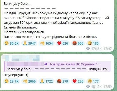 Поражение Су-27 и обучение ВСУ в России