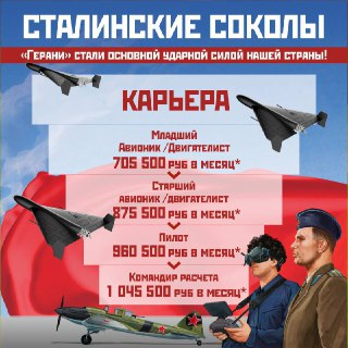 ВС РФ расширяют использование дронов "Герань" и предлагают варианты контрактов