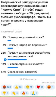 Реакция подписчиков на судебный приговор