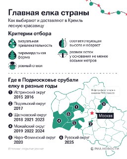 Иллюстрация 1