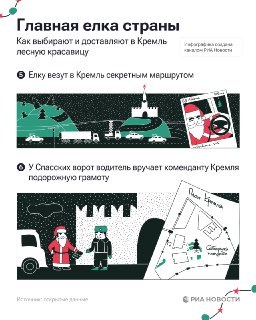 Иллюстрация 3