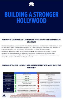 Paramount пытается убедить в необходимости выкупа Warner Bros. Discovery