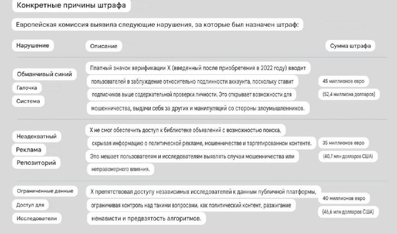 Иллюстрация 1