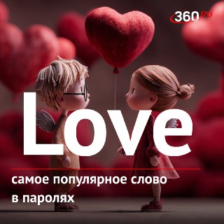 Популярные пароли: Love, 12345 и 2024