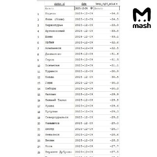 Иллюстрация 1