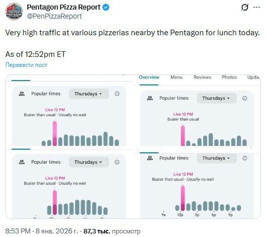 Рост заказов еды в районе Пентагона вызвал вопросы