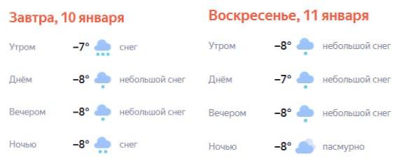 Снегопады и шторм ожидаются в Санкт-Петербурге на выходных
