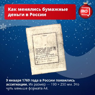 История российских денег: от медных монет до ассигнаций