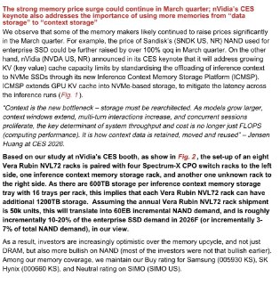 SSD подорожают в два раза