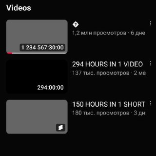 Загадочное видео без контента набирает популярность на YouTube