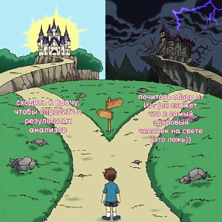 Google удалила некорректные ИИ-ответы о медицинских анализах