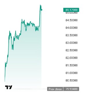 Иллюстрация 2