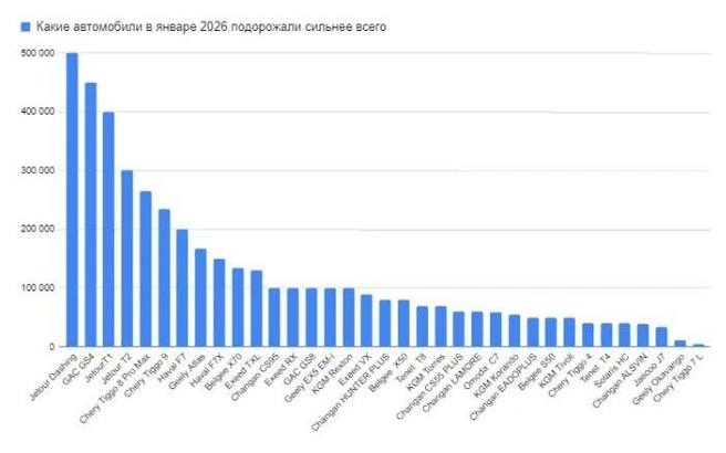 Иллюстрация 1