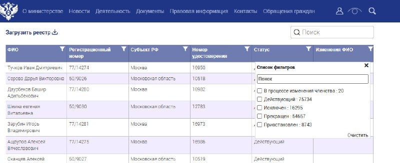Минюст восстановил данные об адвокатах в реестре, юристы обеспокоены манипуляциями